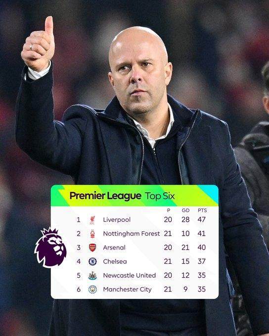 云南vs西海岸：4外援PK5外援，侯永永首发，王晗懿生涯首秀